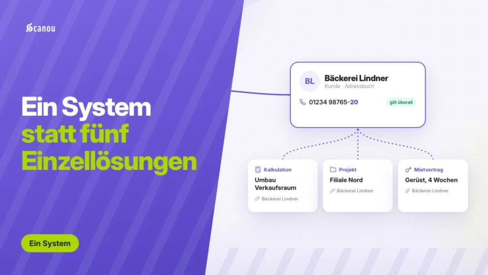 Ein System statt fünf Einzellösungen: Prozesse zentral organisieren