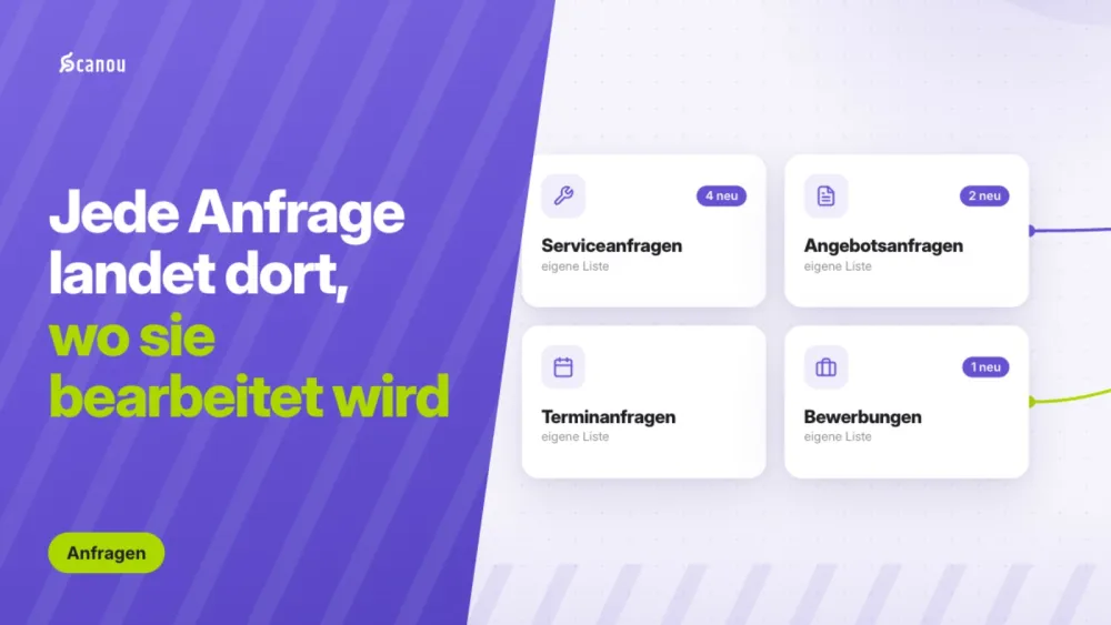 Anfragen zentral verwalten: Struktur in deinen Posteingang bringen